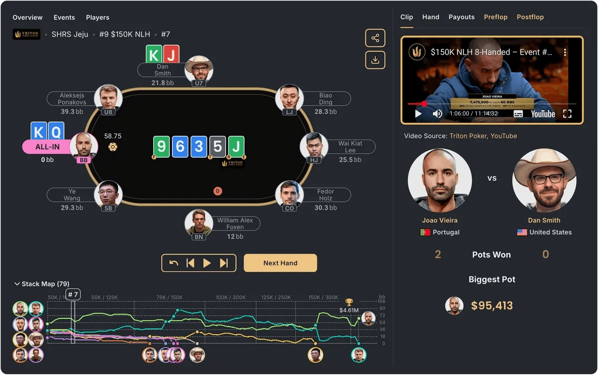 The Vault screenshot